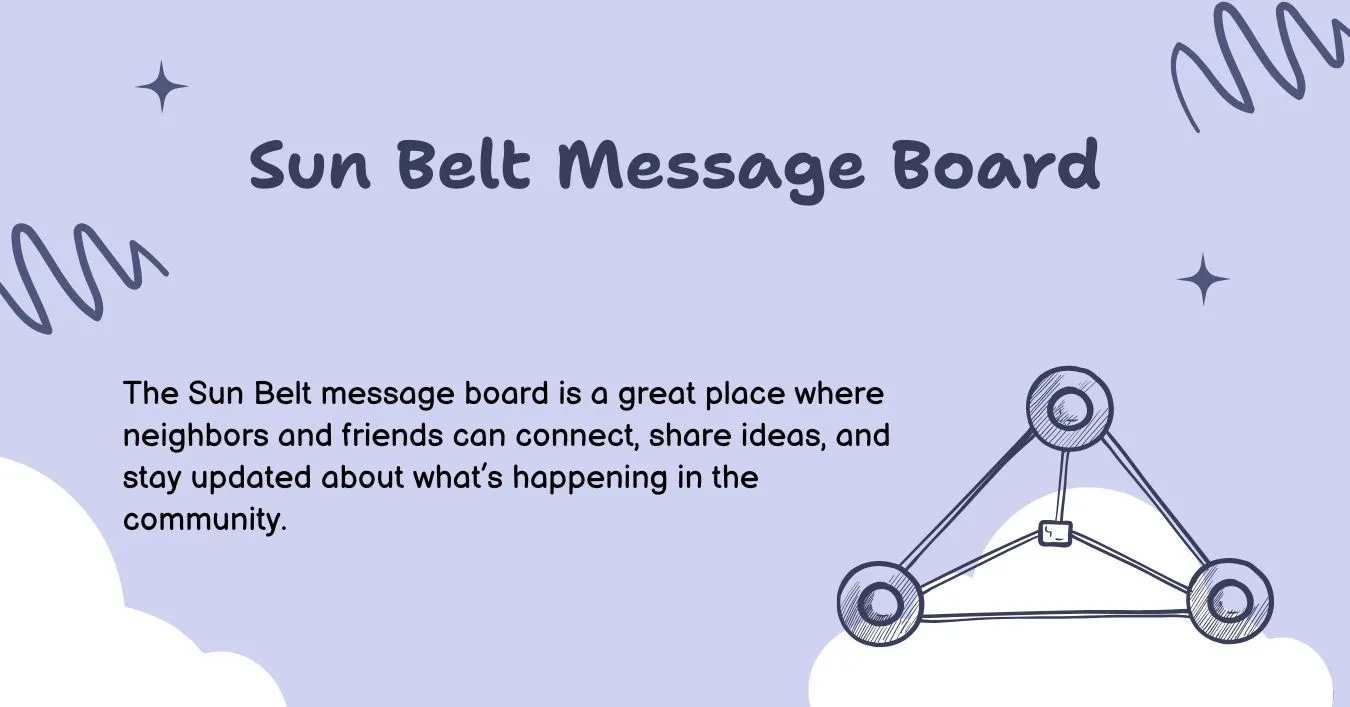 Sun Belt Message Board